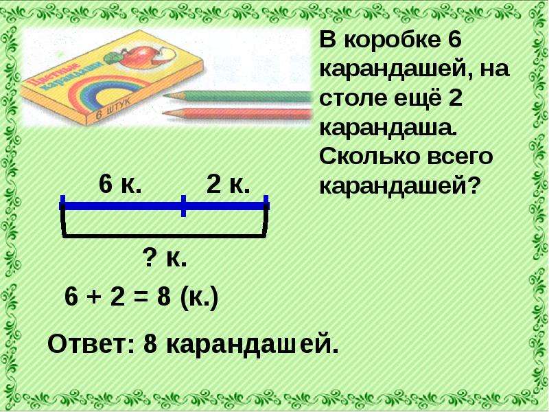 На сколько карандашей больше. Как построена задача. В коробке 6 карандашей на столе еще 2 схема. Сколько карандашей на столе. Краткая схема в коробке 6 карандашей, на столе 2 класс.