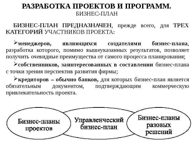 Для кого предназначается бизнес план тест с ответами