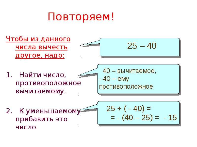 Число противоположное вычитаемому