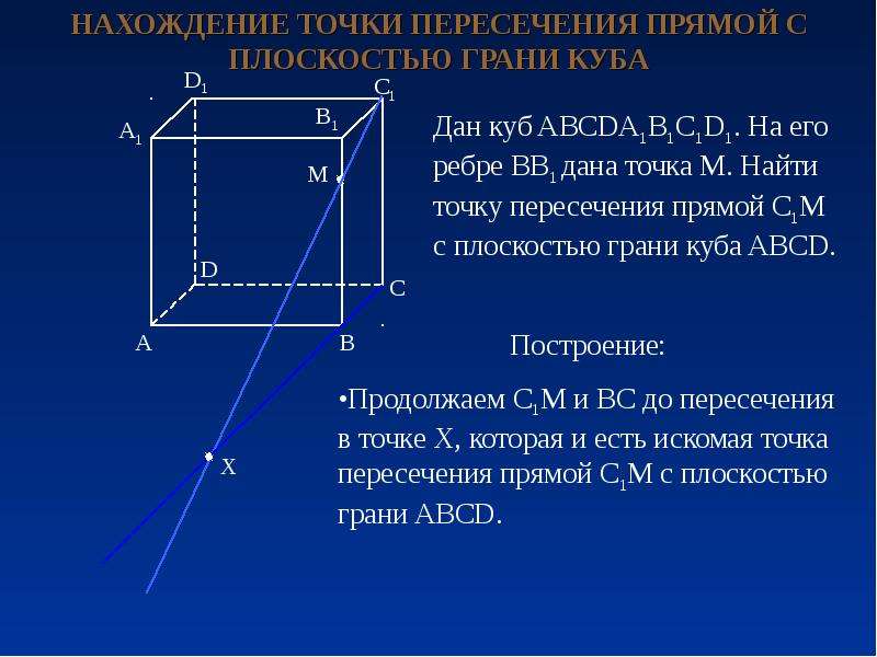 Прямые куба. Нахождение точки пересечения прямой и плоскости. Нахождение точки пересечения прямой с плоскостью грани Куба. Плоскость грани Куба. Куб пересекающиеся прямые.