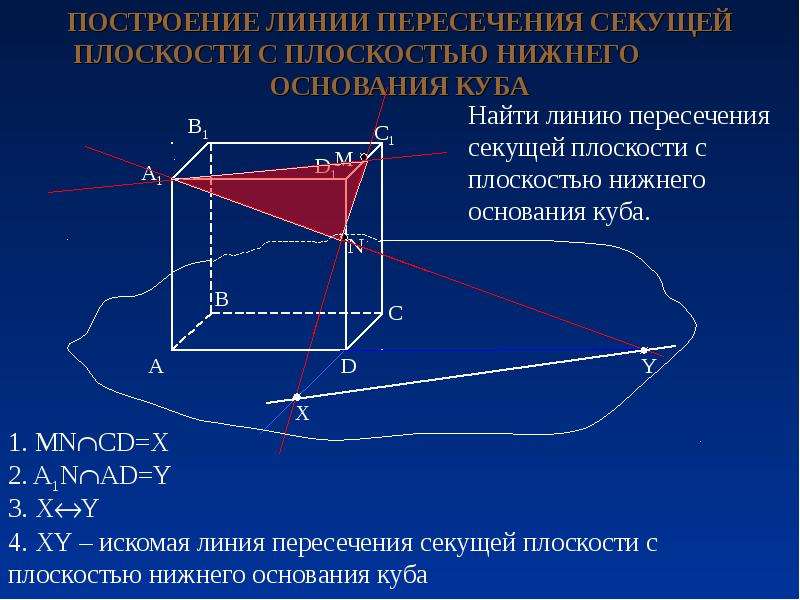 Нижнее основание куба. Построение плоскости. Построение секущей плоскости. Линия пересечения плоскости сечения. Постройте линию пересечения плоскостей.