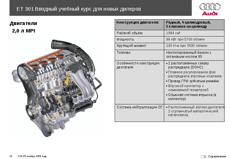 Как работает 5 цилиндровый двигатель ауди