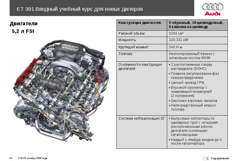 Описание двигателя. Схема двигателя Ауди а6 с6 3.2. Двигатель Ауди 4.2 FSI схема. Двигатель 2 0 FSI Фольксваген конструкция. Ауди а5 3.2 v6 Fis Сихема двигателя.