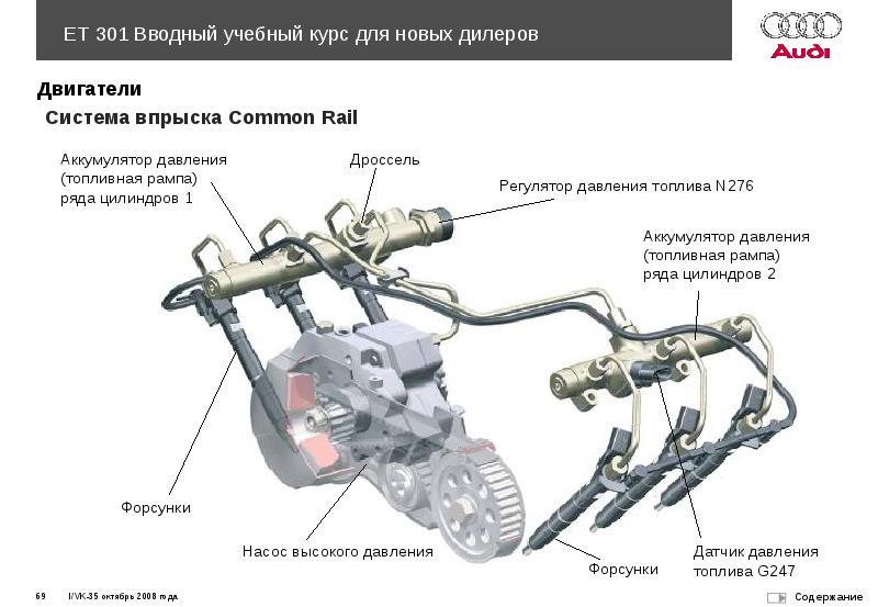 Топливные трубки камаз евро 4 комон рейл схема