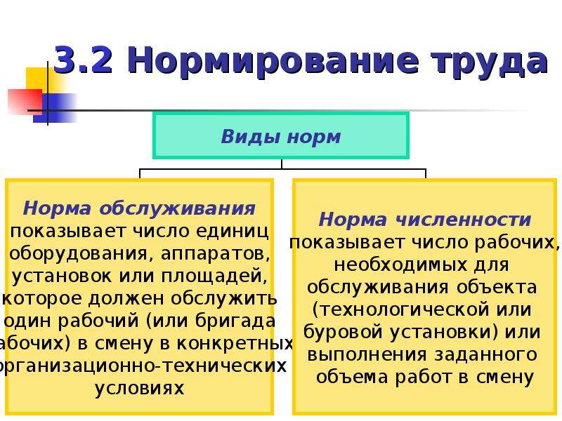 Презентация по производственной практике на предприятии