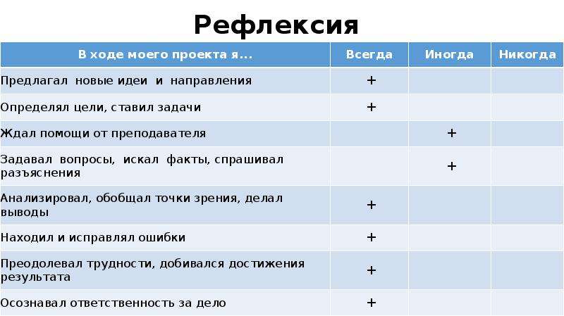 Интересные характеристики.