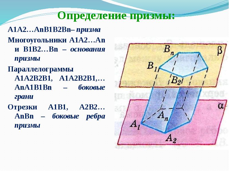 Презентация на тему призма 9 класс