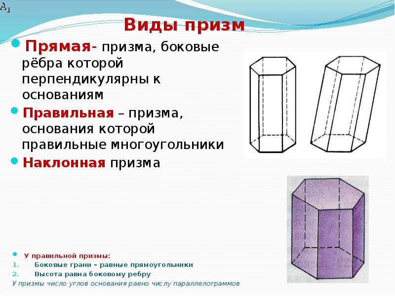 Неправильная призма схема