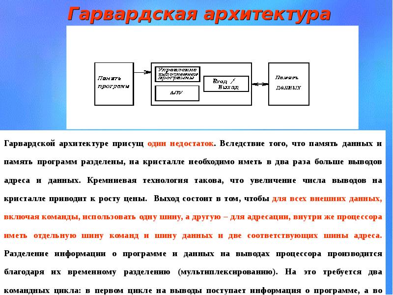 Параллельная архитектура