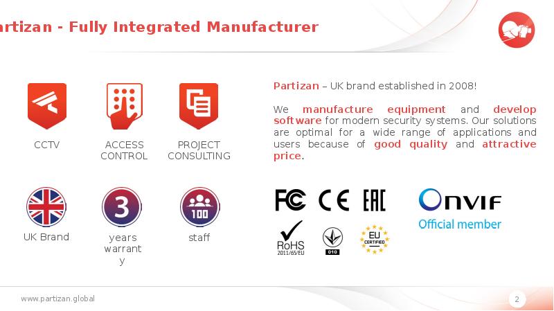 Uk brands. Бренд Партизан.