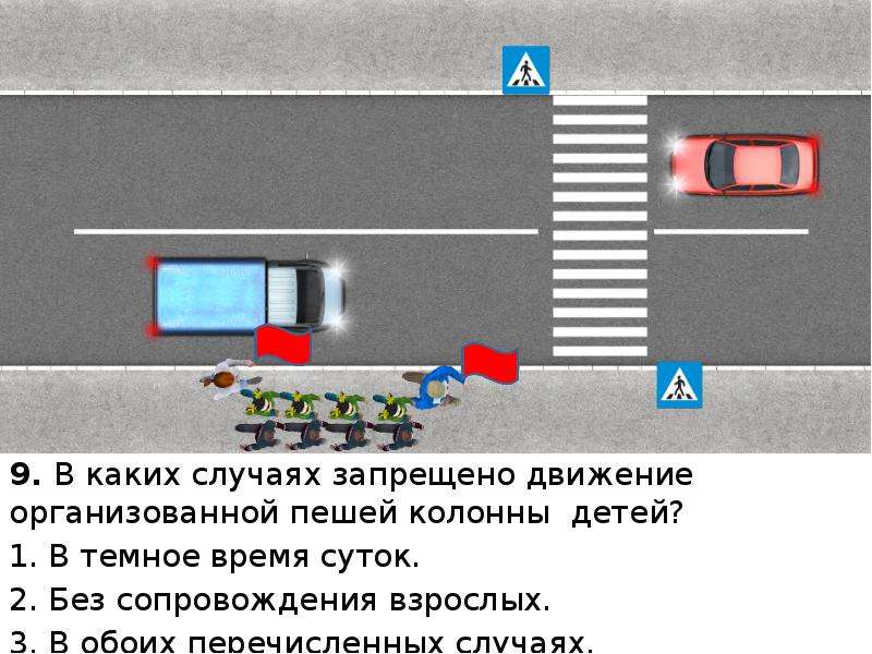 Движение организованной. Организованная колонна ПДД. Движение в колонне ПДД. Пешая колонна ПДД. Движение пешей колонны.