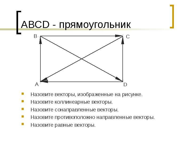 На каком из рисунков изображены противоположные векторы a4 png a3 png a5 png a6 png