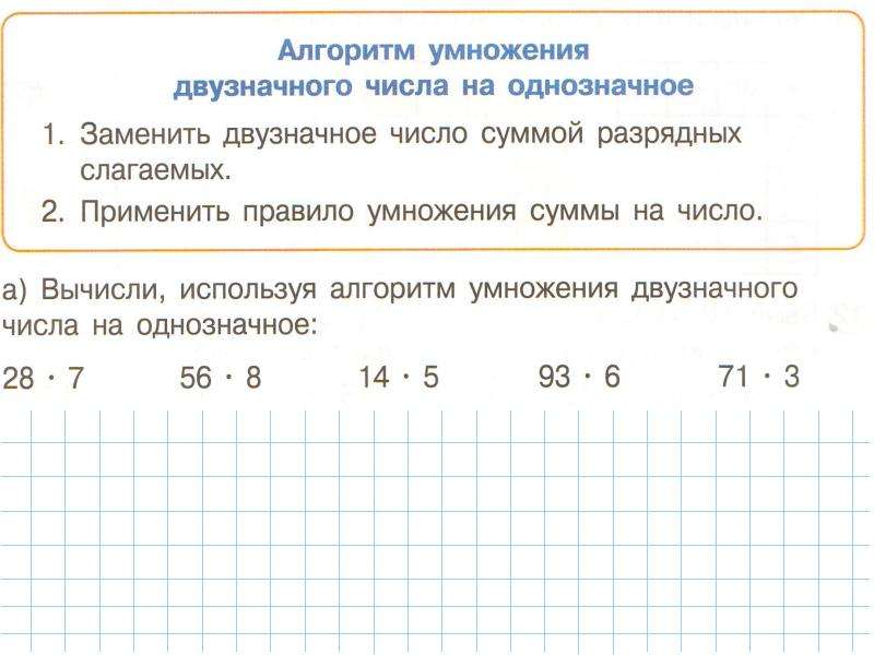 Выполнить умножение суммы на число