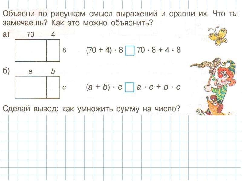 Деление суммы на число 2 класс петерсон презентация