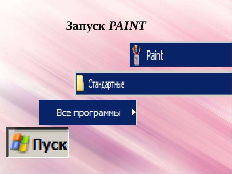 Запустить paint. Запуск Paint. Алгоритм запуска Paint.