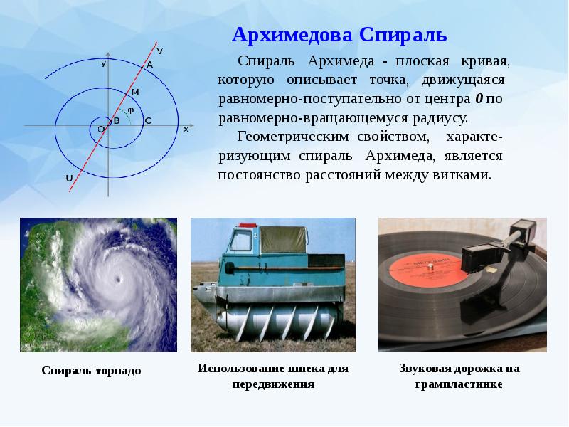 Замечательные кривые презентация