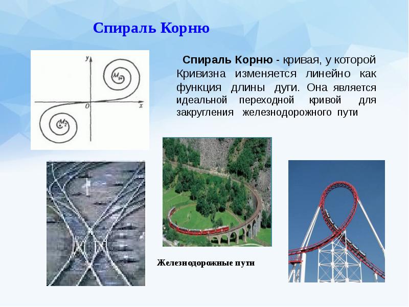 Замечательные кривые презентация