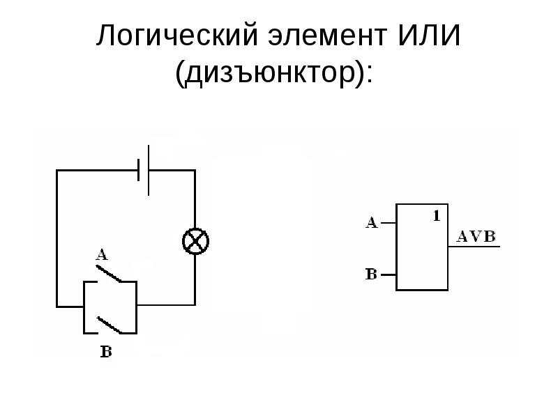 Элементы схемотехники логические схемы