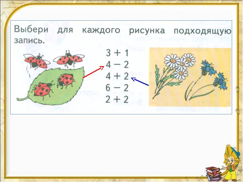 Выбери для каждого рисунка свою запись