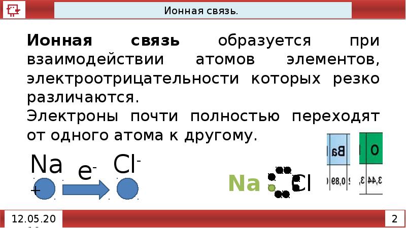 Ионная связь al4c3 схема