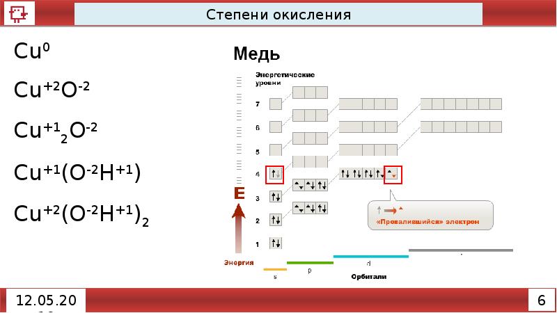 Сера окисление меди. Минимальная степень окисления меди. Купрум степень окисления.