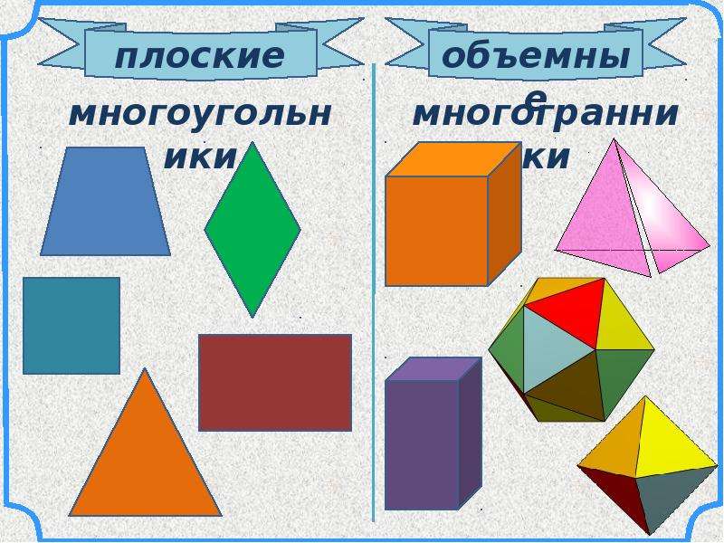 Многогранник 6. Многогранник 4 класс школа 21 века. Многоугольник объемный и плоский. Многоугольники и многогранники. Многоугольники начальная школа.