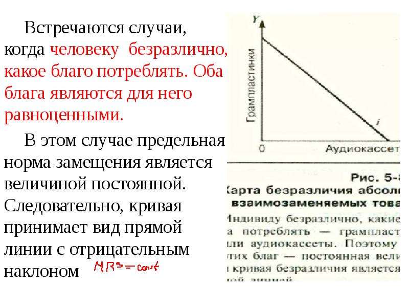 Случаи кривых безразличия