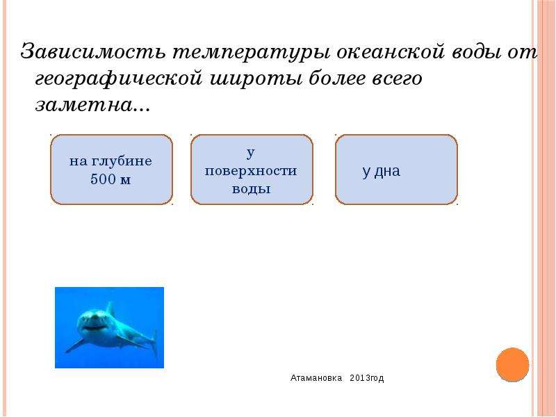 Тест по теме гидросфера