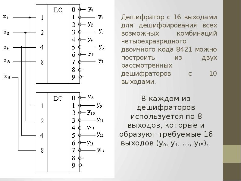 Дешифратор чисел