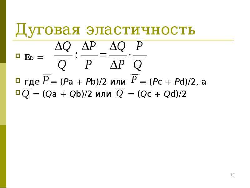 Коэффициент дуговой эластичности спроса по цене