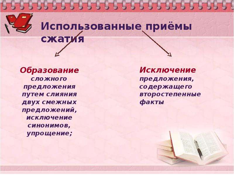 Виды сжатия. Приемы компрессии текста. Приемы сжатия текста. Приемы сжатия текста презентация. Приёмы сжатия изложения по русскому языку.