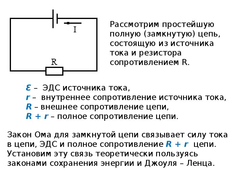 Картинки электродвижущая сила