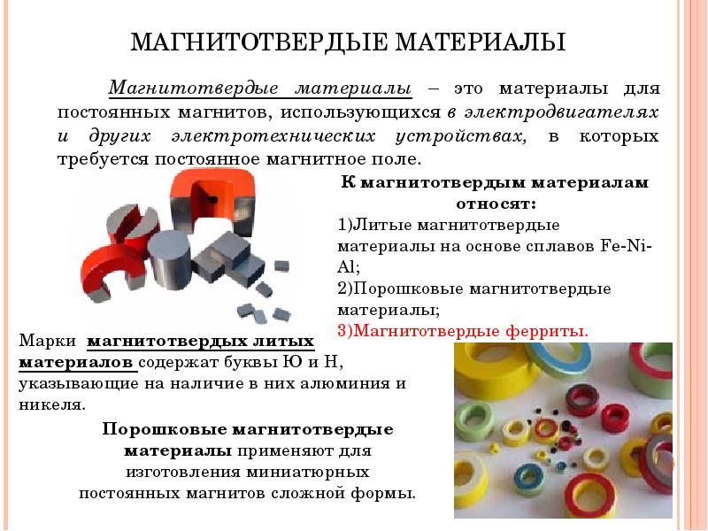 Контактные материалы презентация