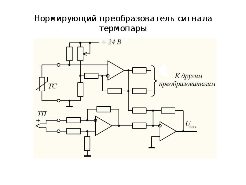 Виды преобразователей сигналов