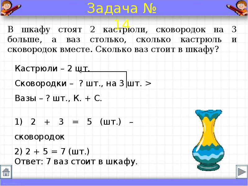 Схемы краткой записи задач в начальной школе