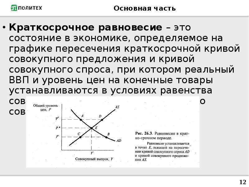 На рисунке показаны кривые совокупного спроса и совокупного предложения