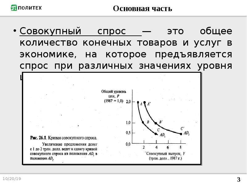 Влияние совокупного спроса на совокупное предложение