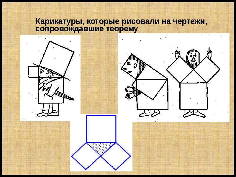 Теорема пифагора история