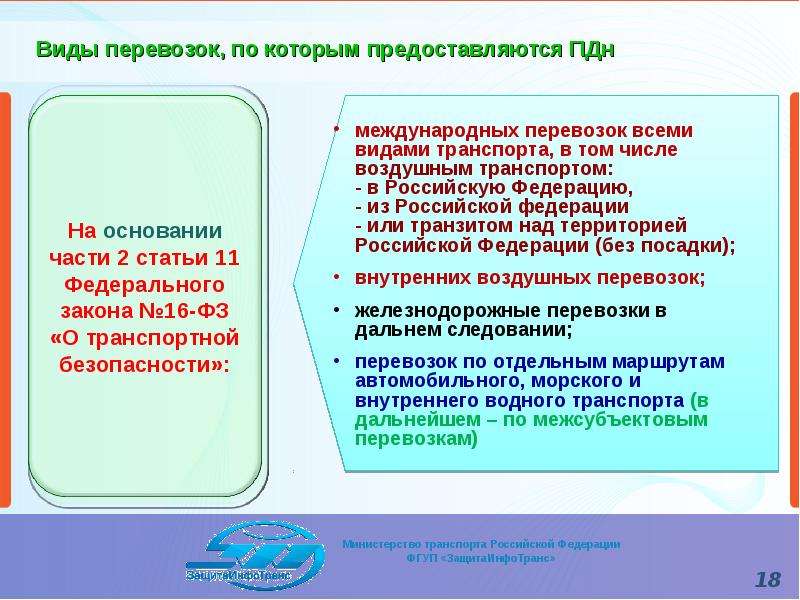 Территория на которой предоставляется. Егис транспортная безопасность. Егис ОТБ лекция. Егис ОТБ. Какими видами предоставляется телеинформация.