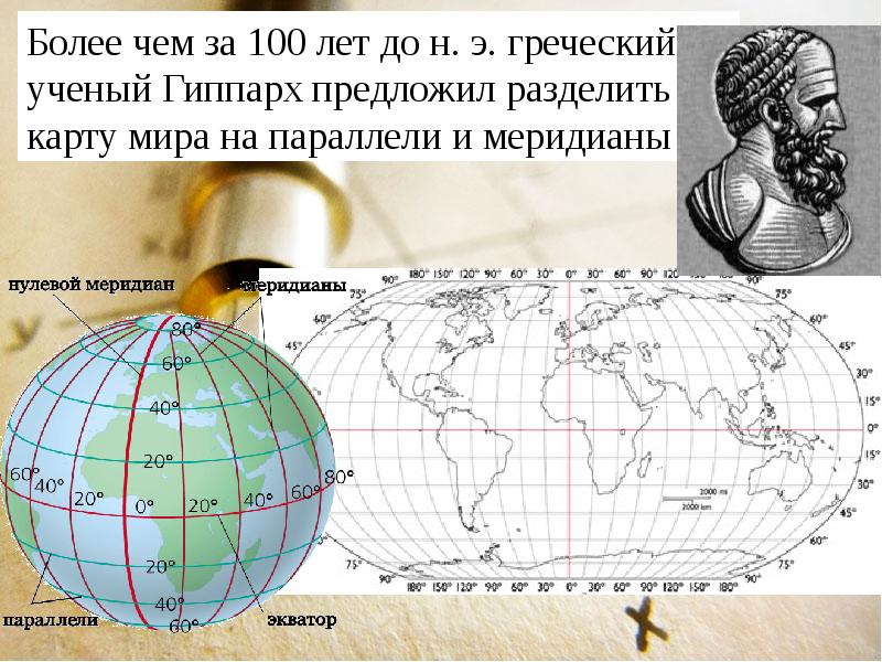 Меридианы указывают направление