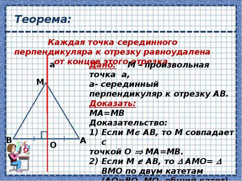 Серединный перпендикуляр теорема о серединном перпендикуляре рисунок