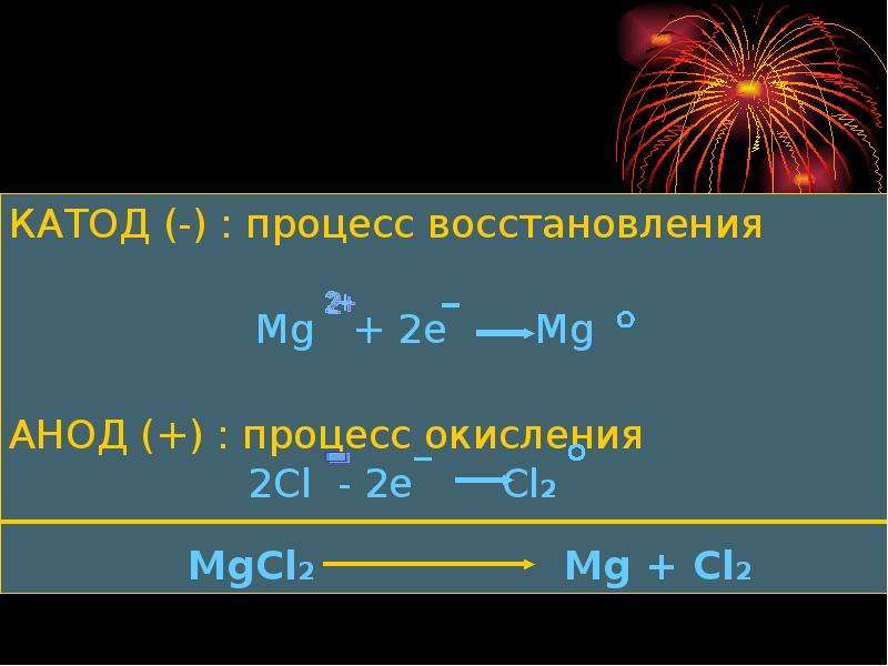 Mg cl2. Катод анод электролит. Реакции на катоде и аноде. Катод формула. Процессы на катоде.