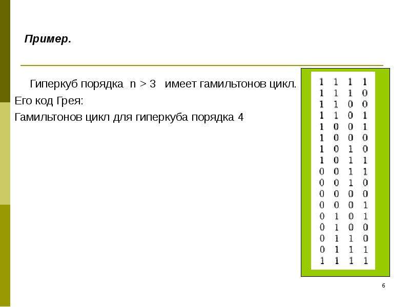 Порядку n 4. Гиперкуб порядка n 3 имеет гамильтонов цикл. Коды Грея третьего порядка. Код Грея порядка 4. Матрица в коде Грея.