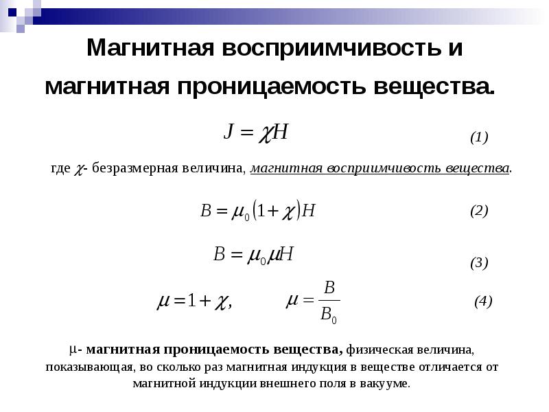 Комплексные проницаемости