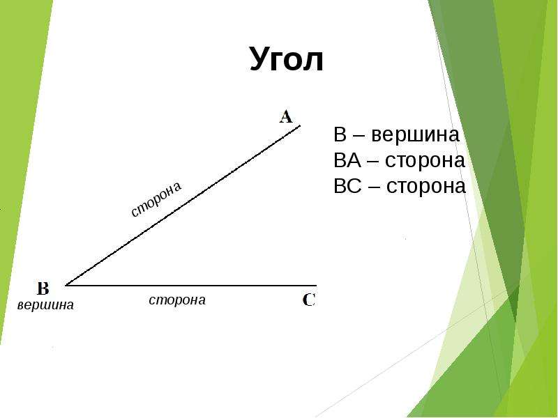 3 определите угол. Что такое вершина и стороны угла. Угол для презентации. Картинка угла с вершиной и сторонами. Угол презентации Power.