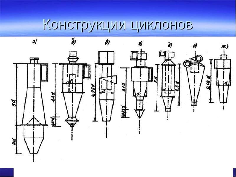 Циклон разгрузитель чертеж