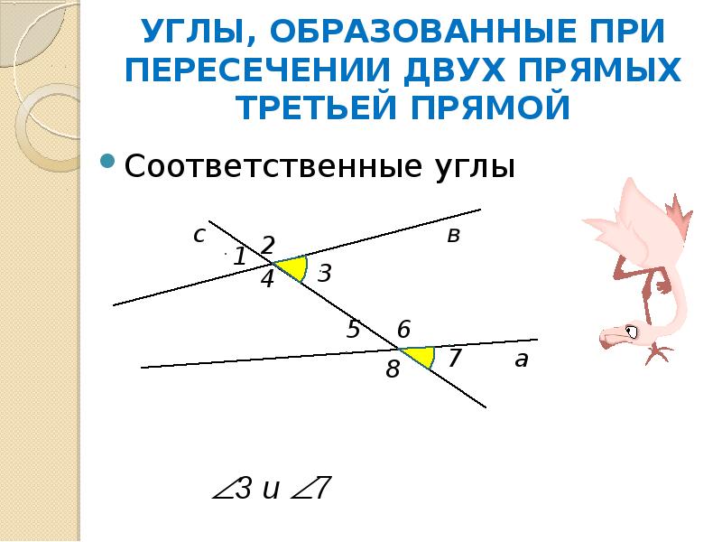 Соответственные углы при пересечении двух прямых