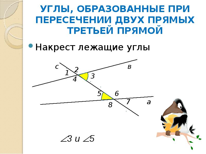 Если при пересечении двух прямых третьей. Углы образованные при пересечении 2 прямых третьей. Углы при пересечении двух прямых третьей. Углы образованные при пересечении 2 прямых. Углы образованные при пересечении двух прямых третьей.