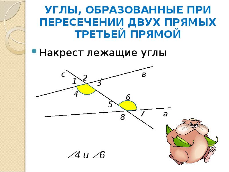 Внутренние накрест лежащие углы образованные двумя параллельными. Углы образованные при пересечении двух прямых третьей прямой. Углы образованные при пересечении двух прямых третьей. Углы образованные при пересечении 2 прямых третьей. Углы образованные при двух прямых третьей.