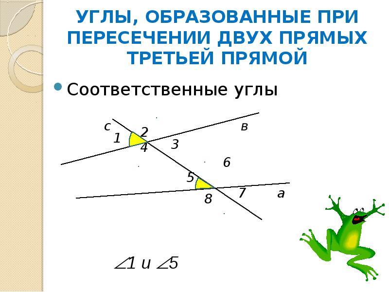 Соответственные углы при пересечении параллельных прямых. Углы образованные при пересечении 2 прямых третьей. Углы образованные при пересечении двух прямых третьей. Углы образованные при пересечении двух прямых третьей прямой. Соответственные углы.